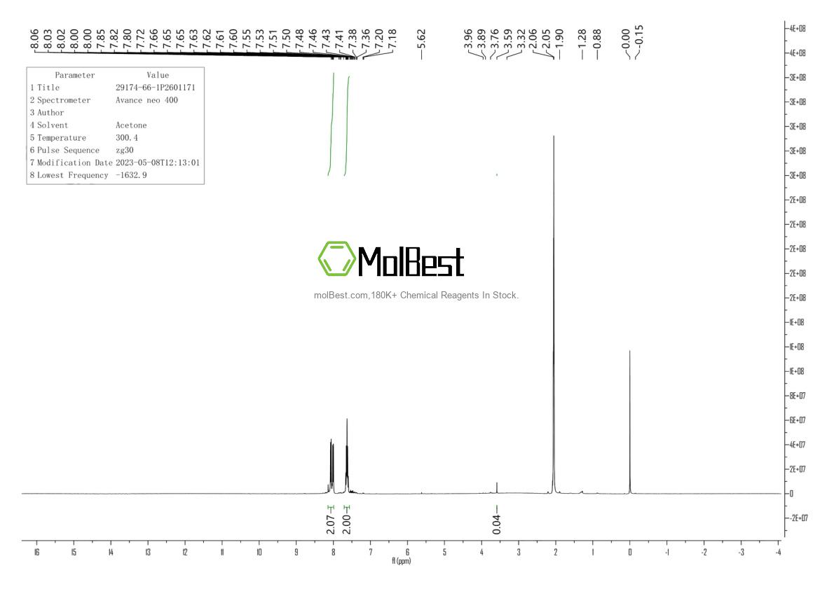 Physical sample testing spectrum (NMR) of 29174-66-1