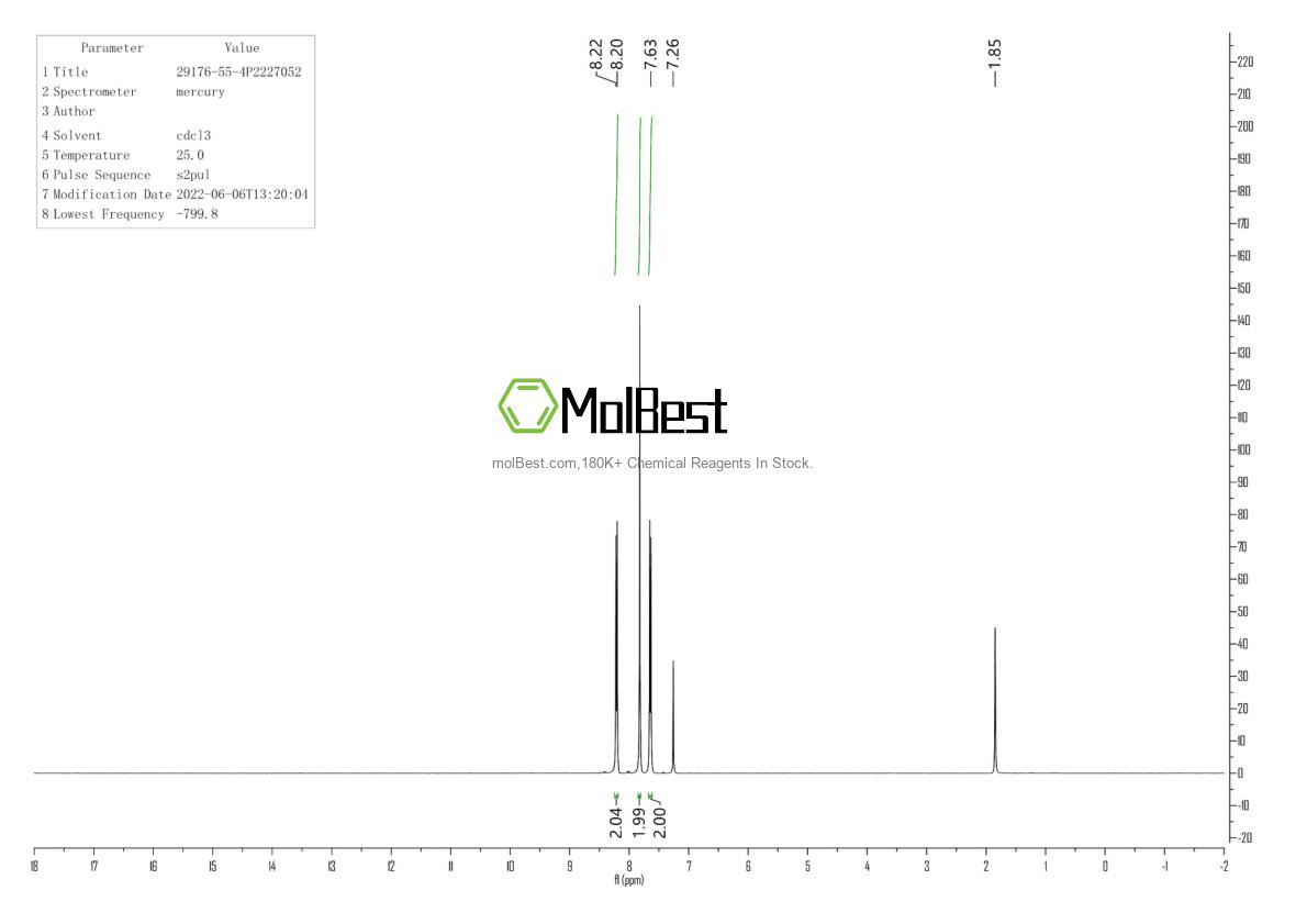 Physical sample testing spectrum (NMR) of 29176-55-4