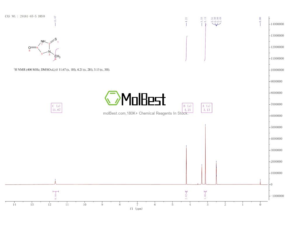 29181-65-5 fiziksel numune test spektrumu (NMR)