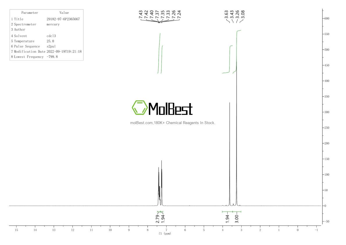 Physical sample testing spectrum (NMR) of 29182-97-6