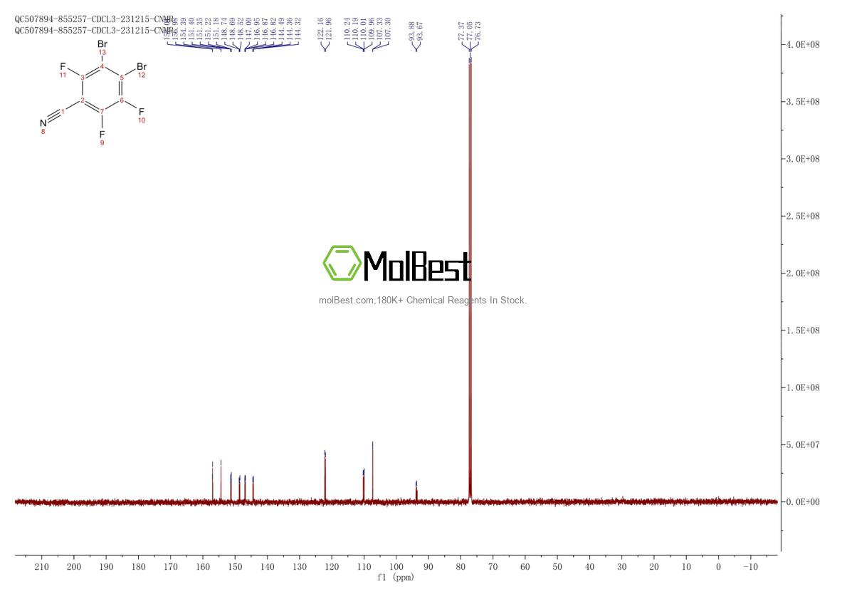 2918232-86-5 fiziksel numune test spektrumu (NMR)