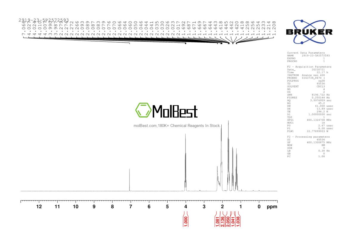 Physical sample testing spectrum (NMR) of 2919-23-5