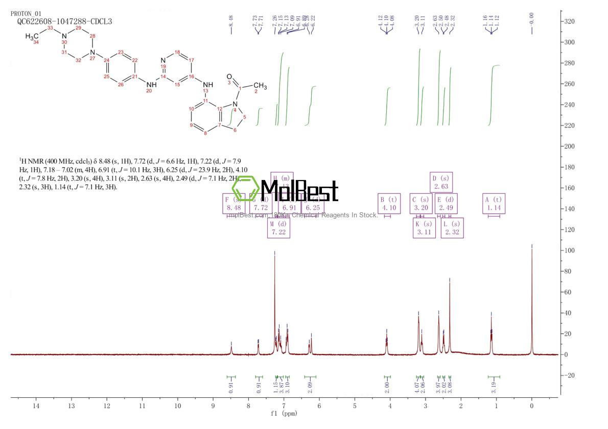 Espectro de teste de amostra física (NMR) de 2919575-27-0