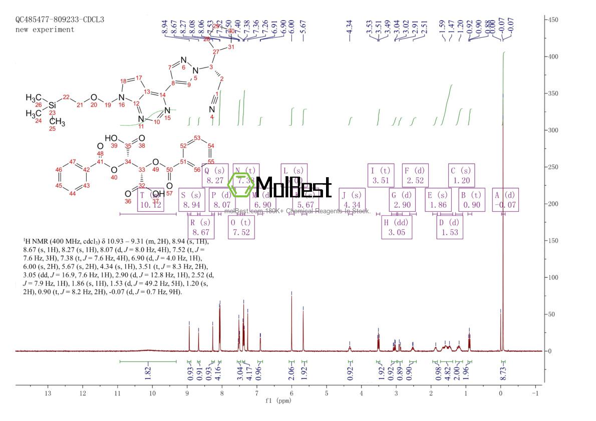 Espectro de teste de amostra física (NMR) de 2920037-87-0