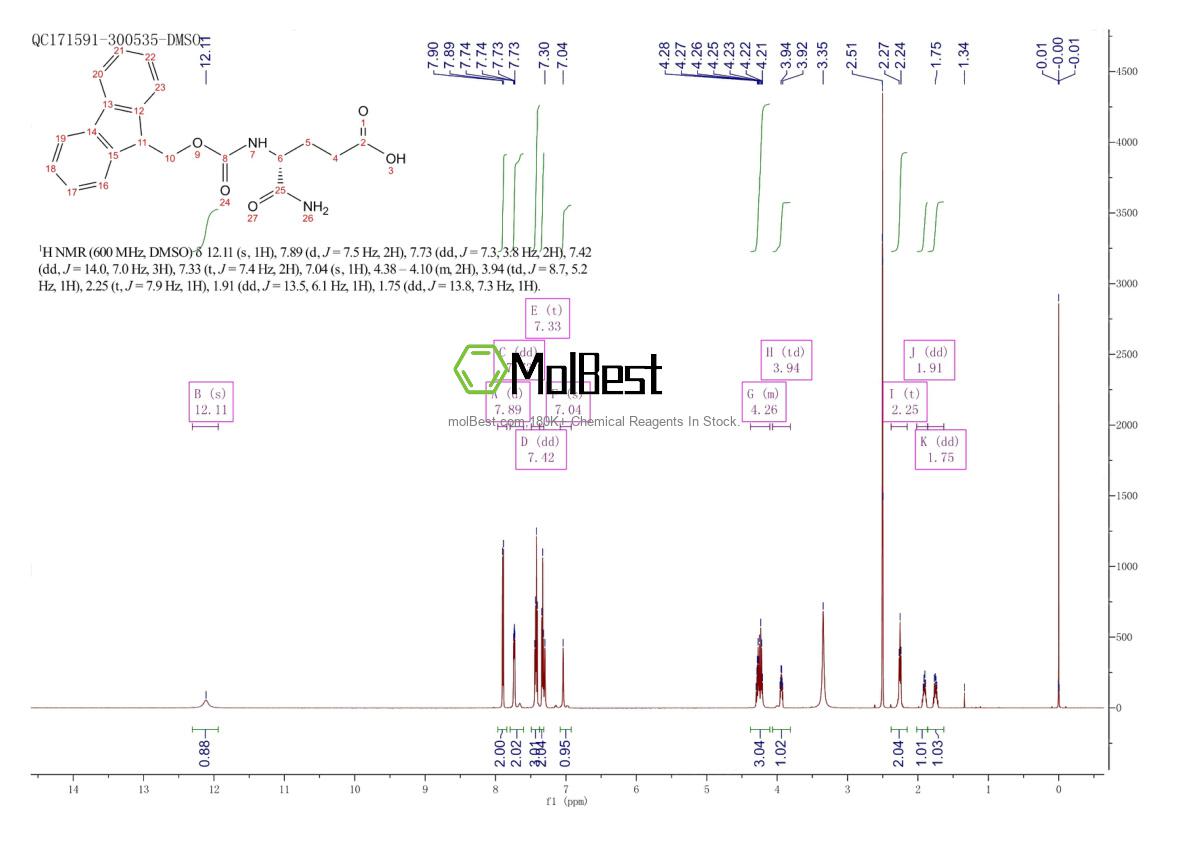 Physical sample testing spectrum (NMR) of 292150-20-0