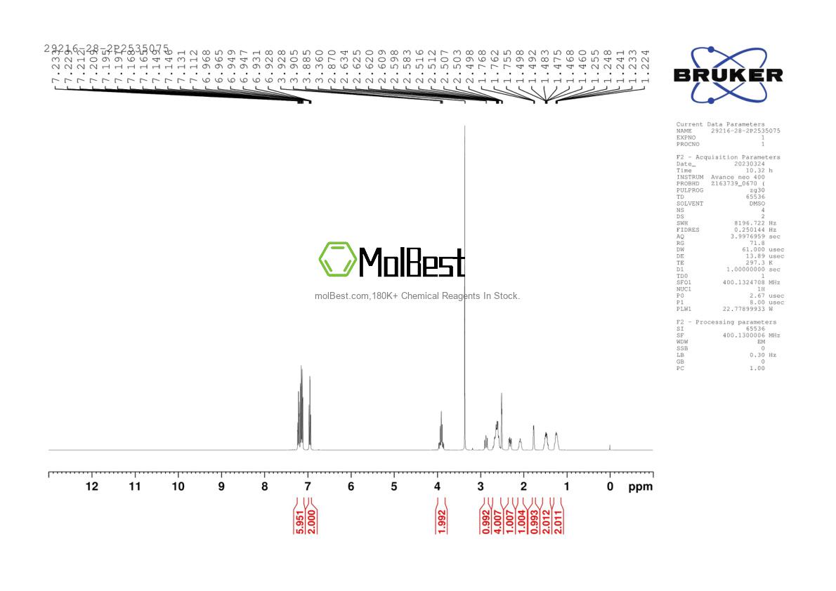 Physical sample testing spectrum (NMR) of 29216-28-2
