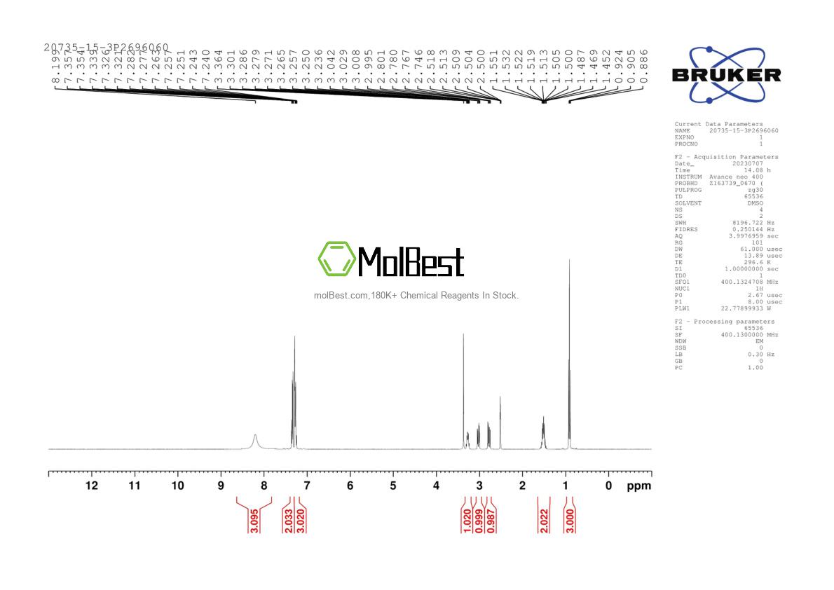 Espectro de teste de amostra física (NMR) de 2922-74-9