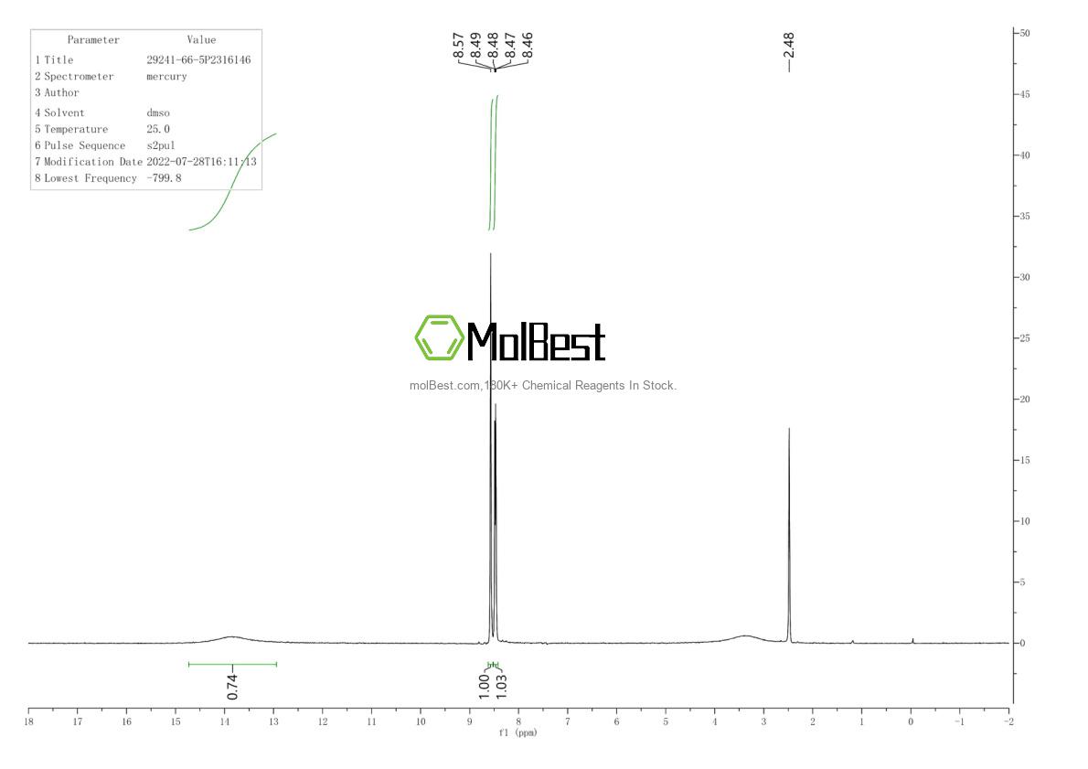 Physical sample testing spectrum (NMR) of 29241-66-5