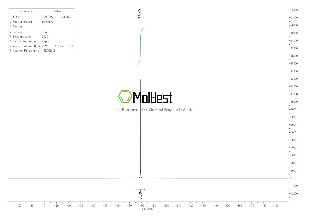 Physical sample testing spectrum (NMR) of 2926-27-4