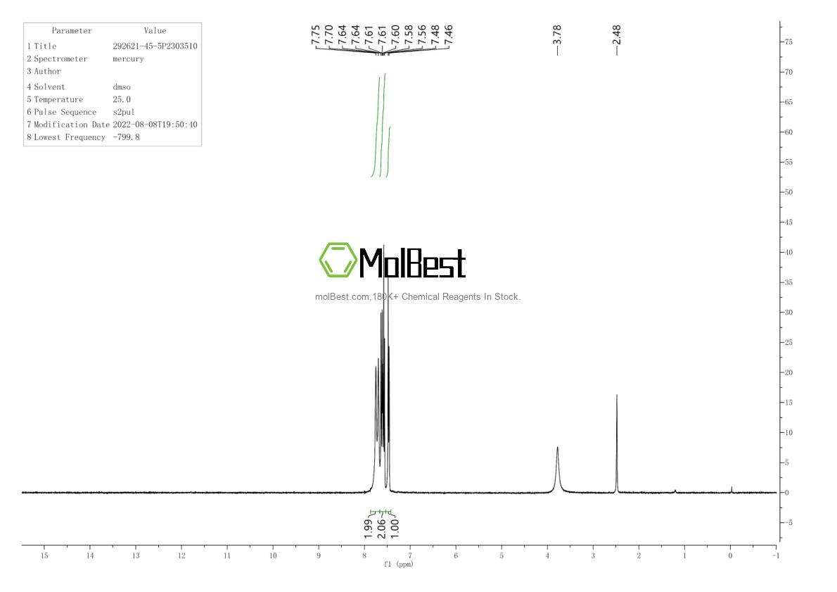 Physical sample testing spectrum (NMR) of 292621-45-5