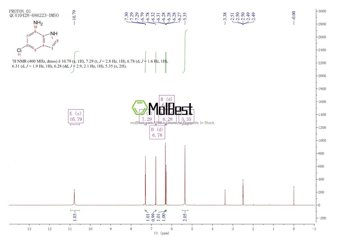 Physical sample testing spectrum (NMR) of 292636-11-4