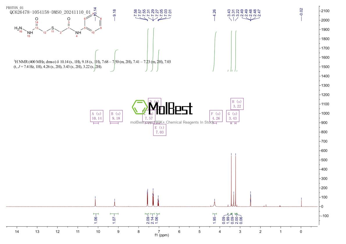 Physical sample testing spectrum (NMR) of 292644-19-0