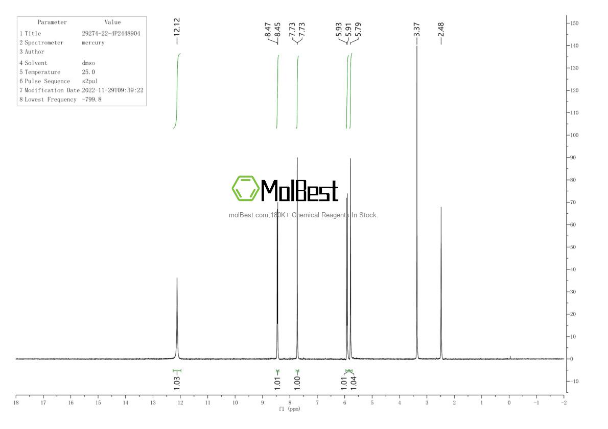 Physical sample testing spectrum (NMR) of 29274-22-4