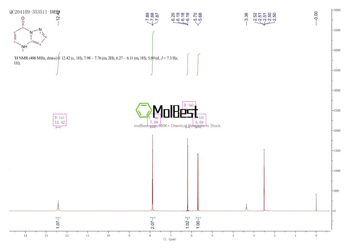 Physical sample testing spectrum (NMR) of 29274-23-5