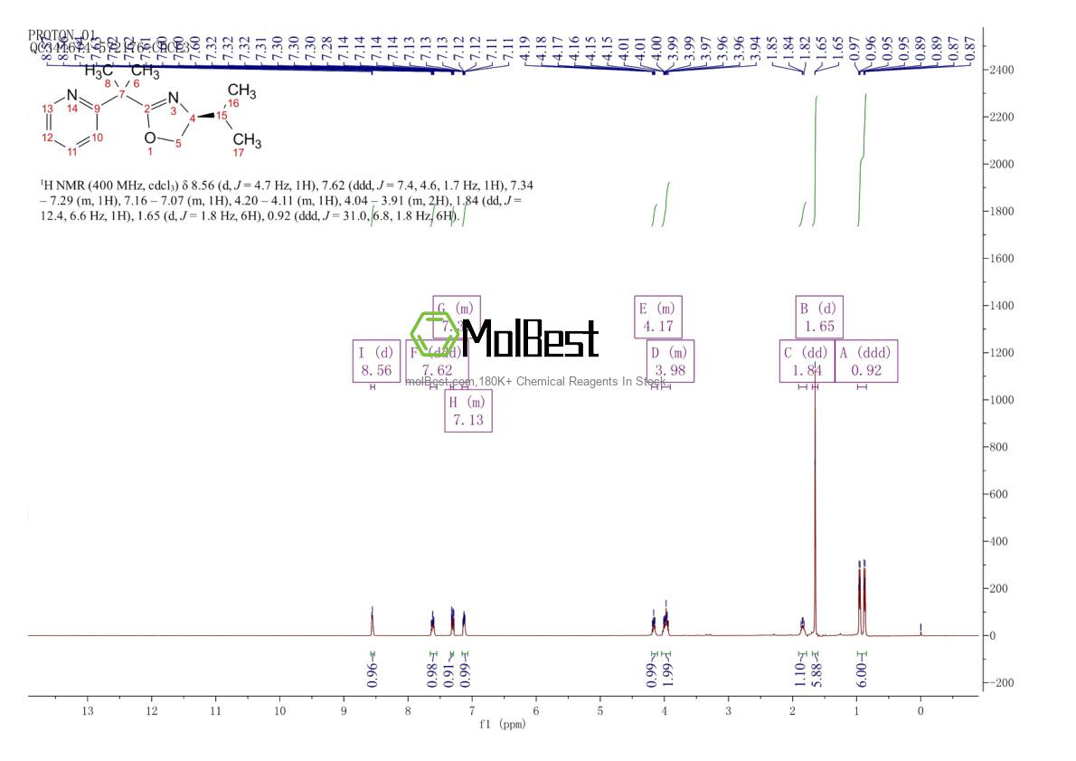Physical sample testing spectrum (NMR) of 292839-80-6