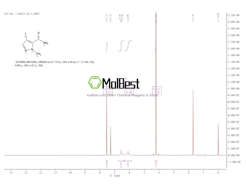 Physical sample testing spectrum (NMR) of 292855-29-9