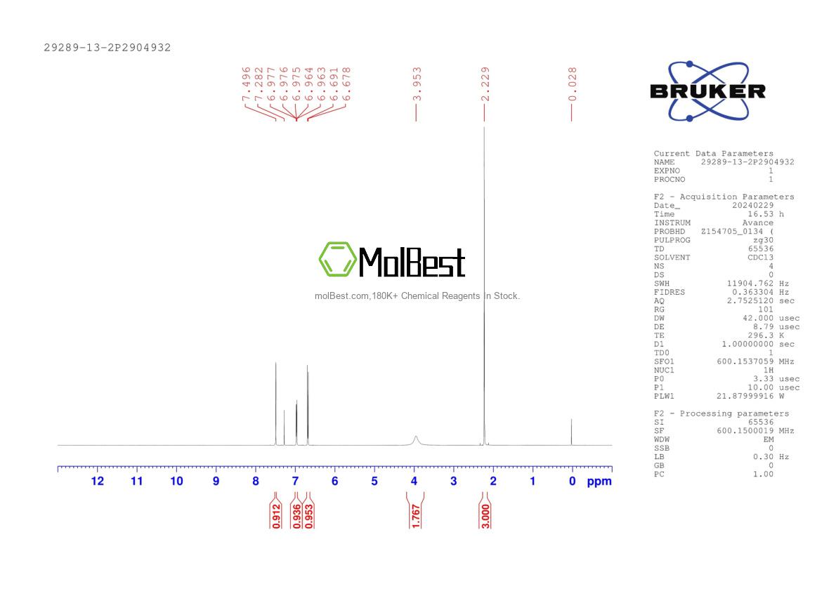 Physical sample testing spectrum (NMR) of 29289-13-2
