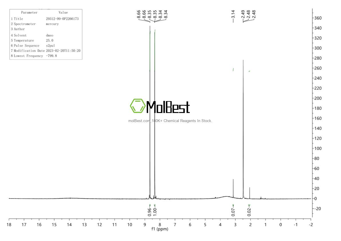 Physical sample testing spectrum (NMR) of 29312-99-0