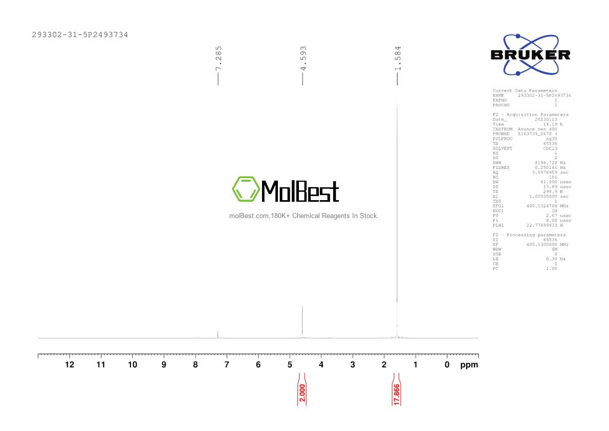 Physical sample testing spectrum (NMR) of 293302-31-5