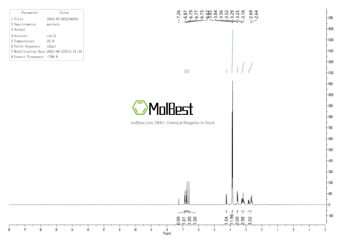 Physical sample testing spectrum (NMR) of 2934-97-6