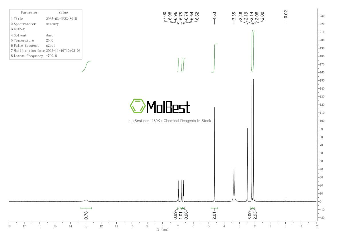 Physical sample testing spectrum (NMR) of 2935-63-9