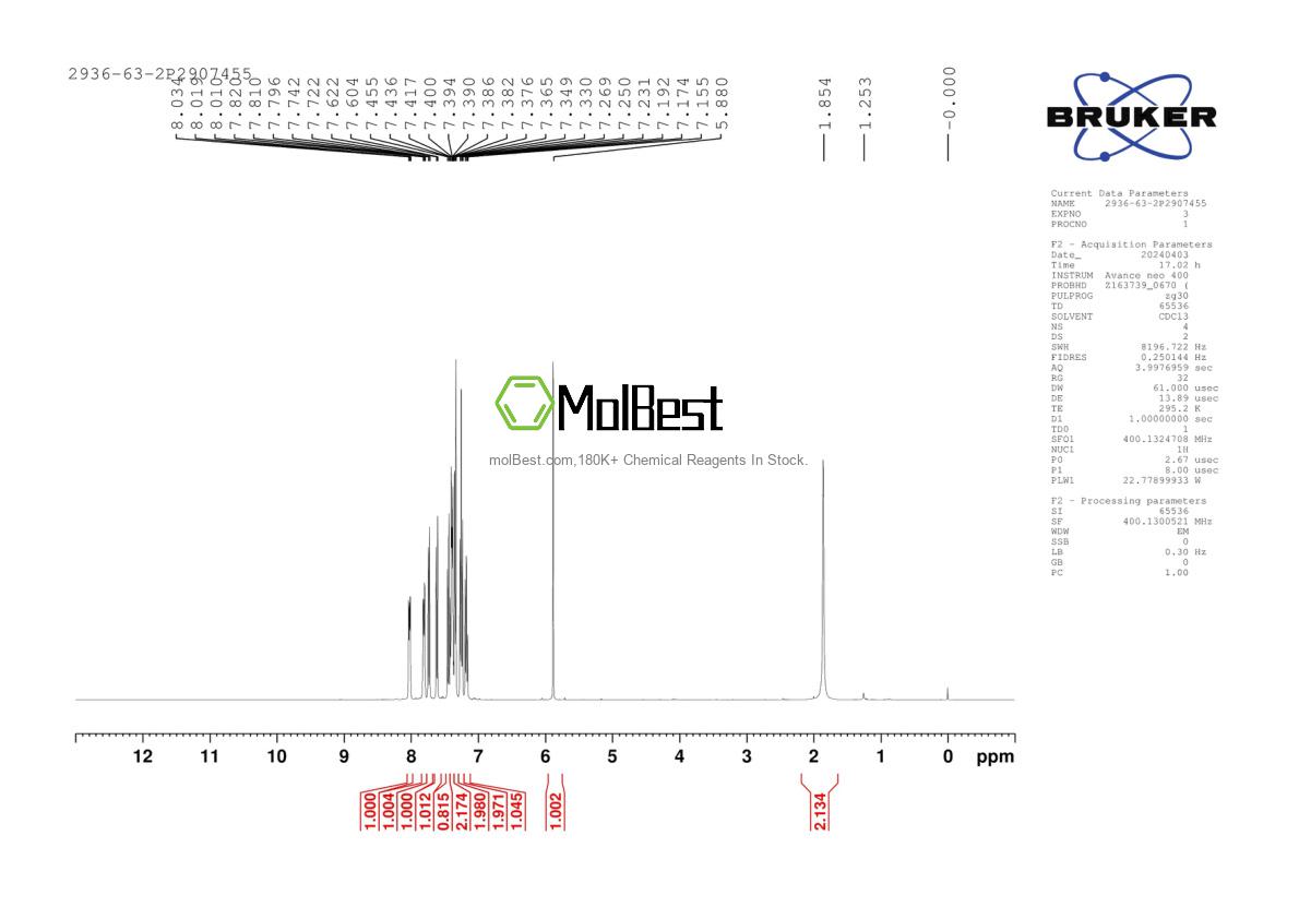 Physical sample testing spectrum (NMR) of 2936-63-2