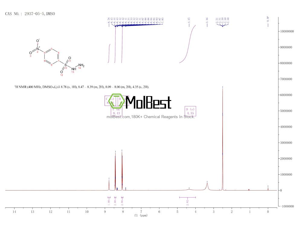 Physical sample testing spectrum (NMR) of 2937-05-5