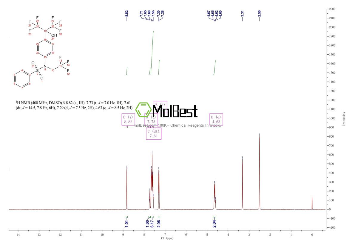 Physical sample testing spectrum (NMR) of 293754-55-9