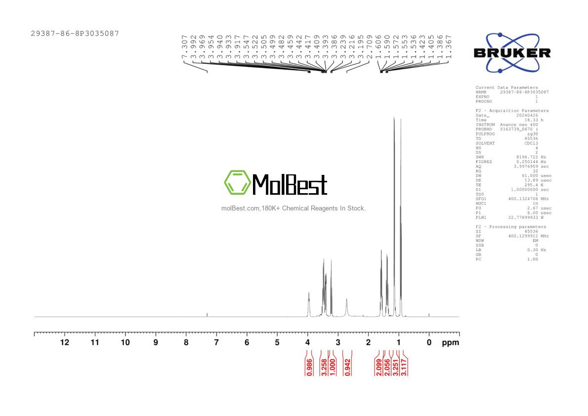 Physical sample testing spectrum (NMR) of 29387-86-8