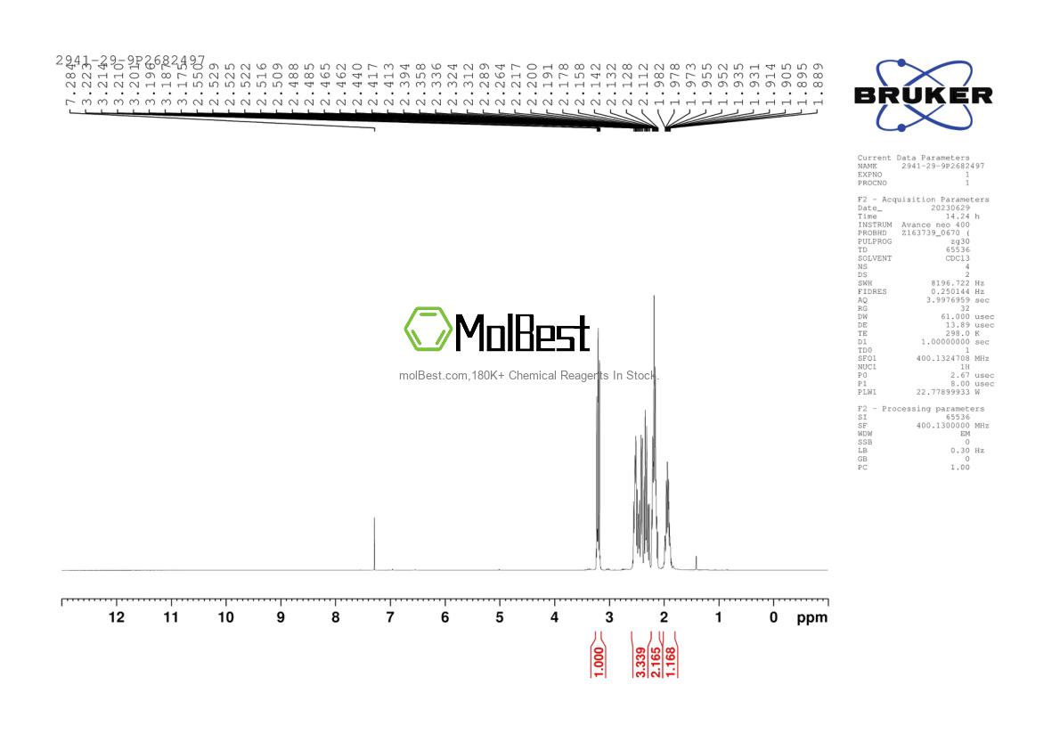 Physical sample testing spectrum (NMR) of 2941-29-9
