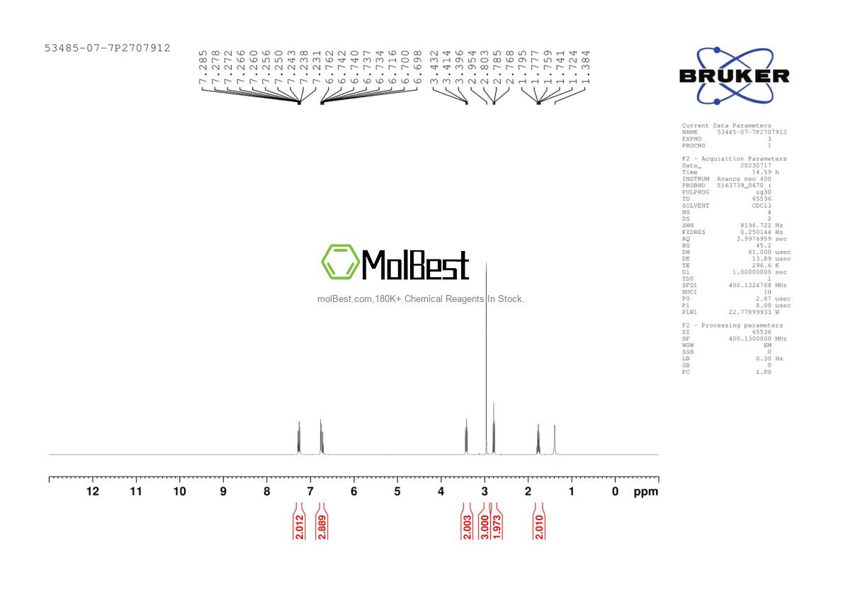 Physical sample testing spectrum (NMR) of 29418-67-5