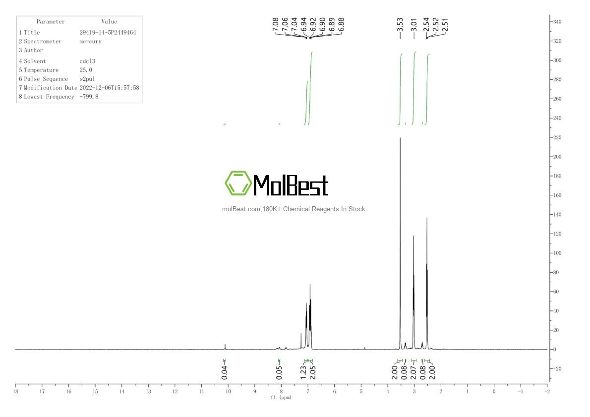 Physical sample testing spectrum (NMR) of 29419-14-5