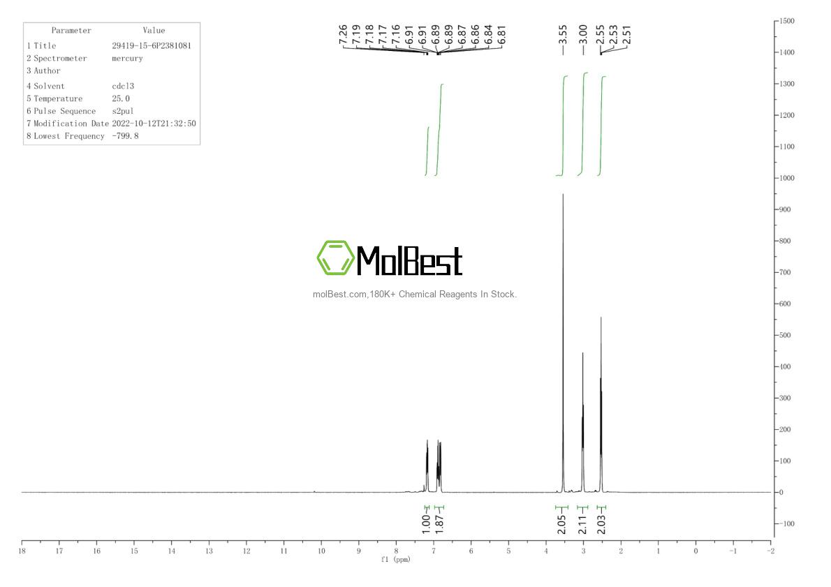 Physical sample testing spectrum (NMR) of 29419-15-6
