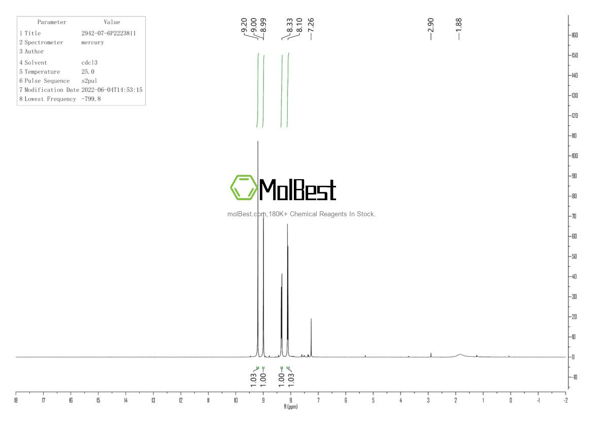 Physical sample testing spectrum (NMR) of 2942-07-6