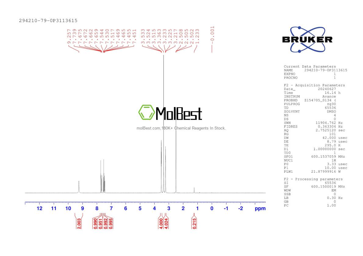 Physical sample testing spectrum (NMR) of 294210-79-0