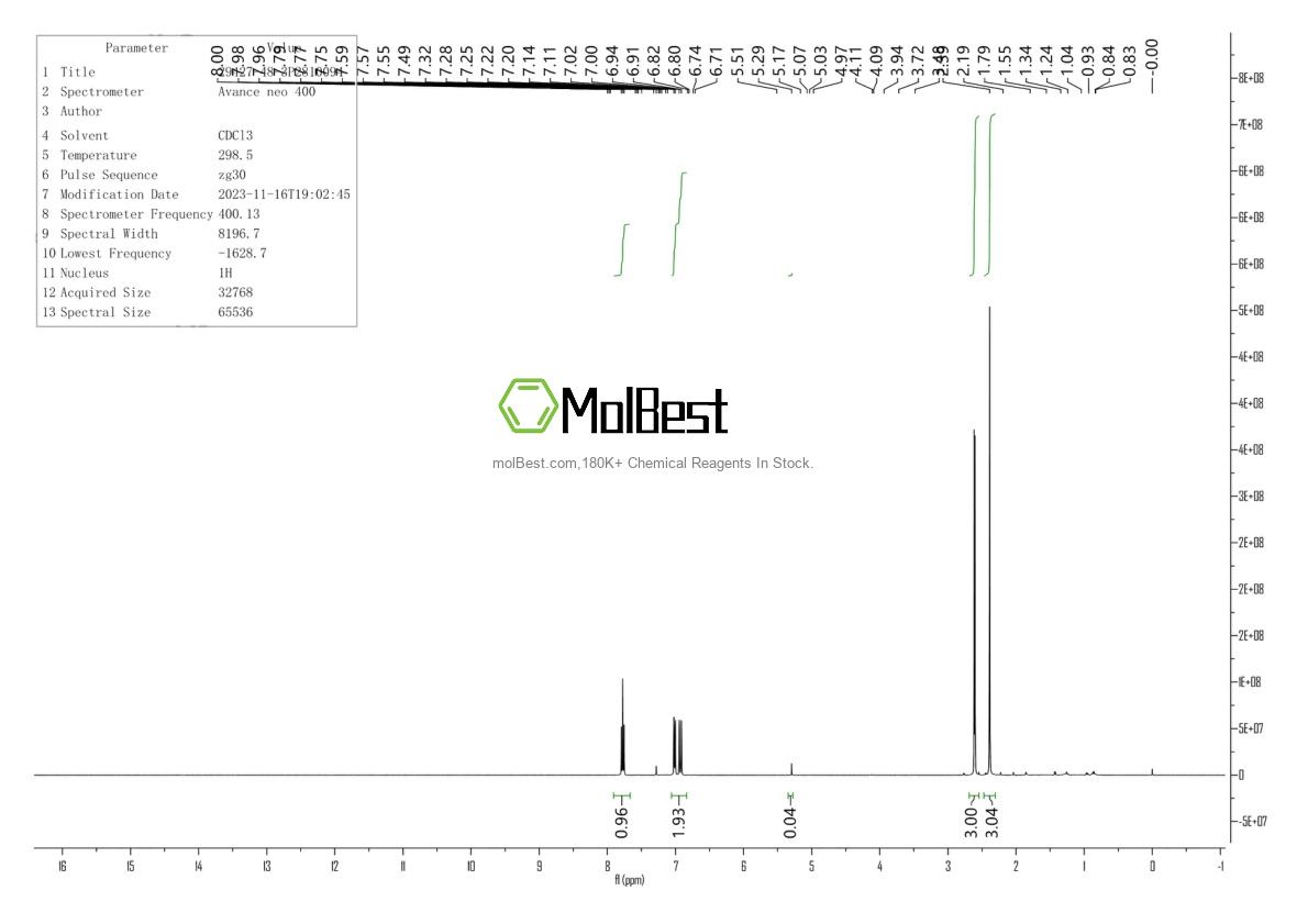 Physical sample testing spectrum (NMR) of 29427-48-3