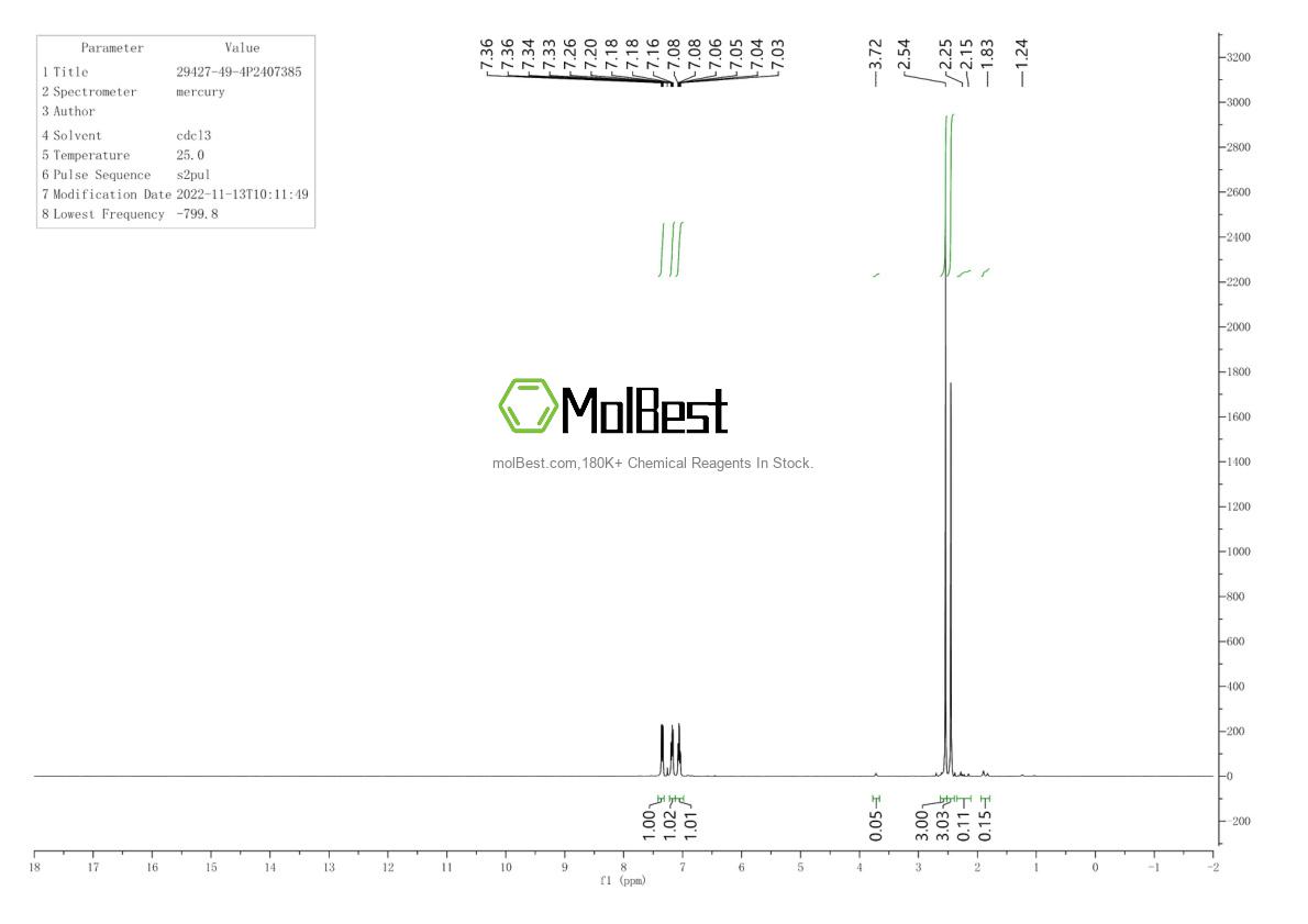 Physical sample testing spectrum (NMR) of 29427-49-4