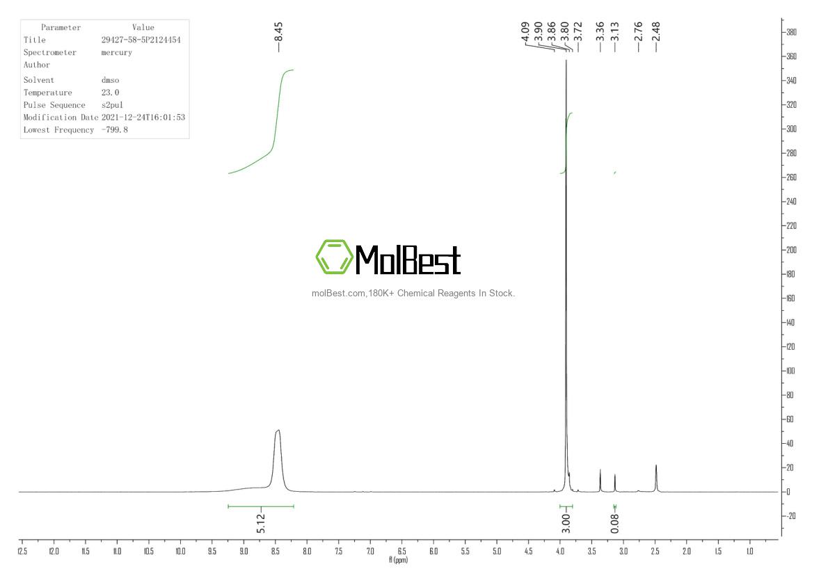 Physical sample testing spectrum (NMR) of 29427-58-5