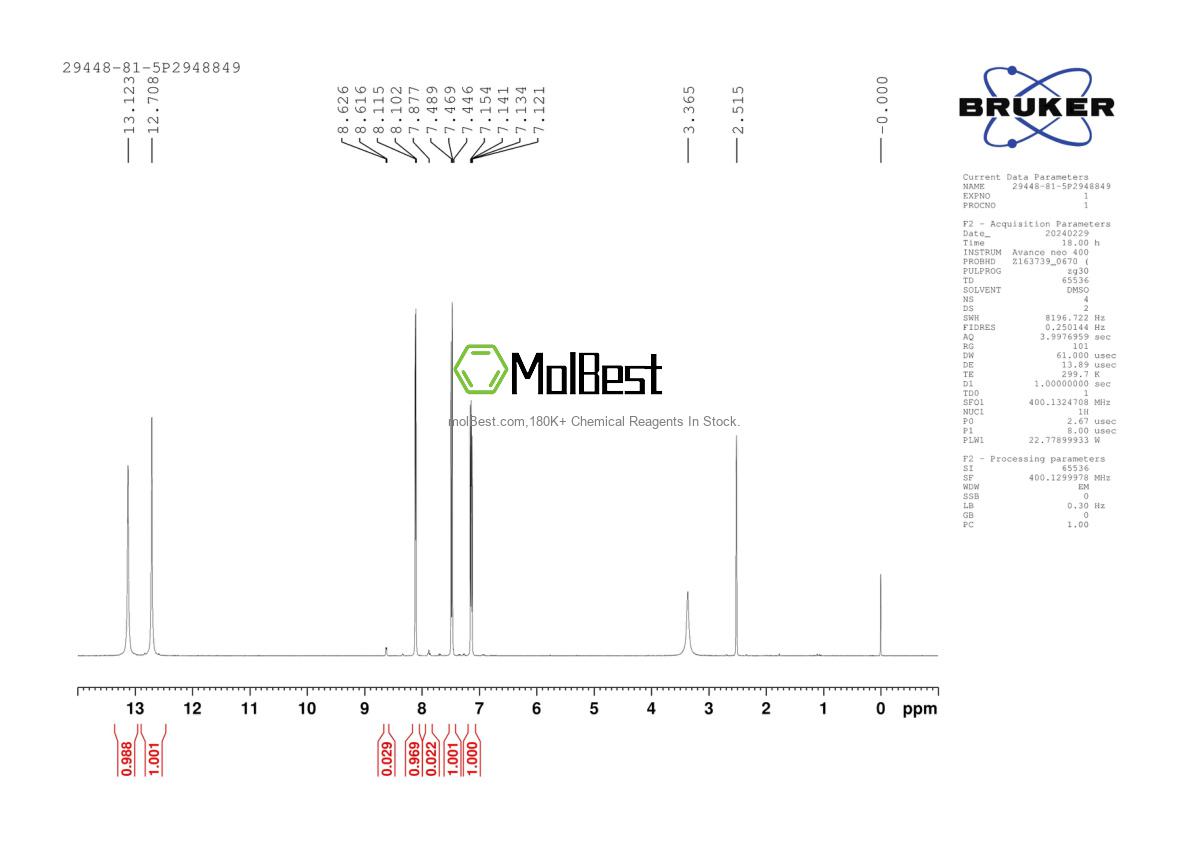 Physical sample testing spectrum (NMR) of 29448-81-5