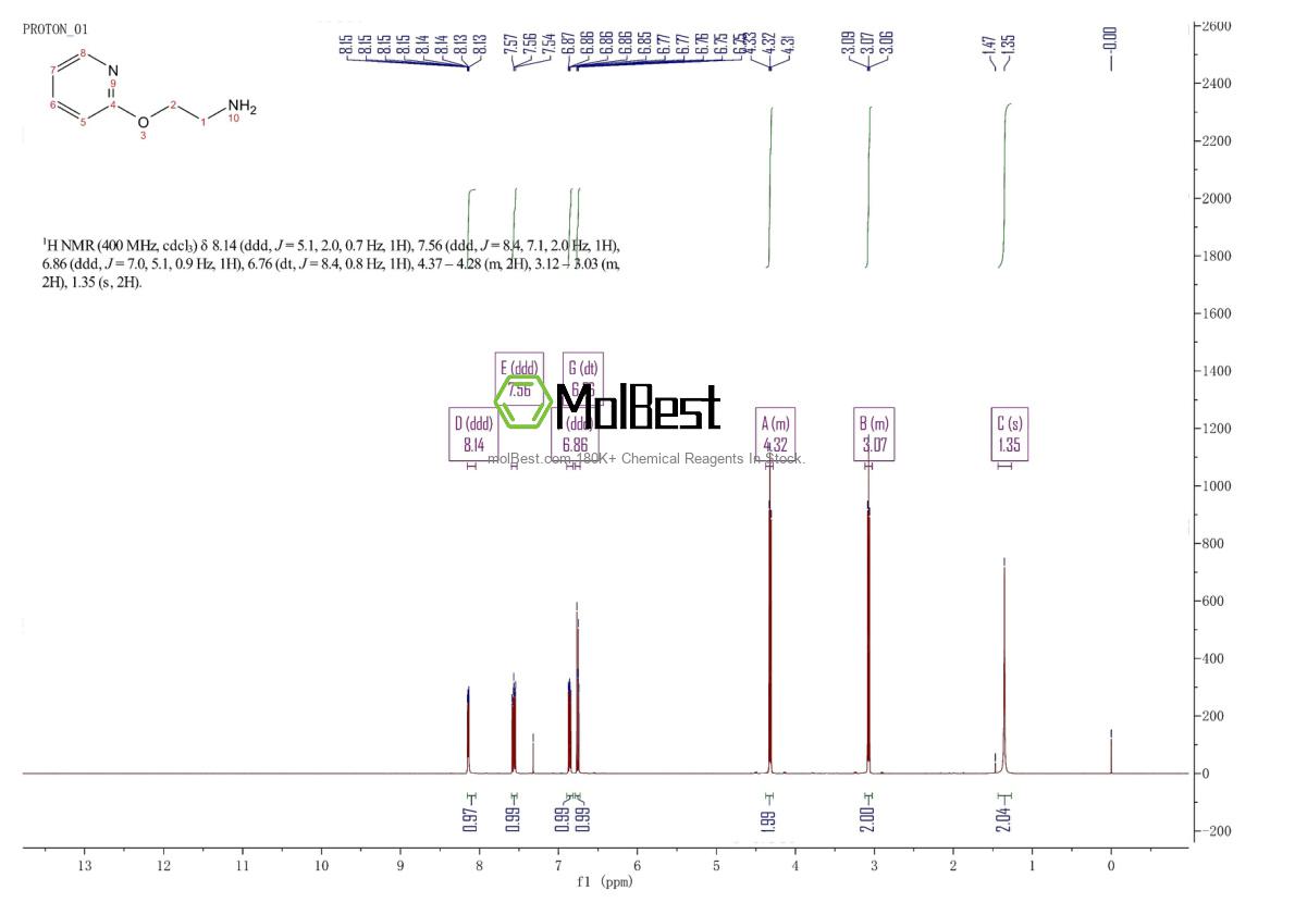 Spektrum pengujian sampel fisik (NMR) 29450-07-5