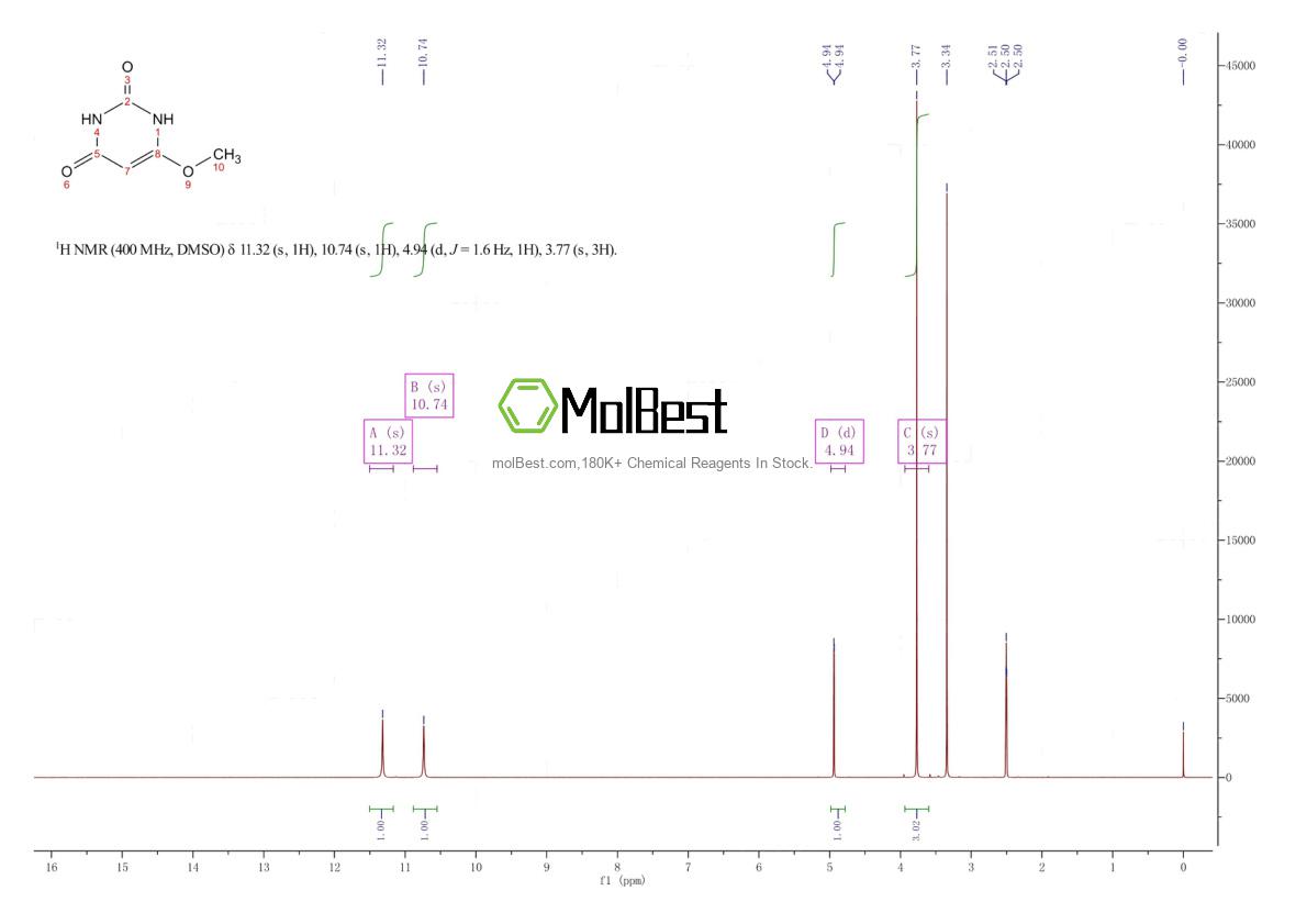 Espectro de prueba de muestra física (RMN) de 29458-38-6
