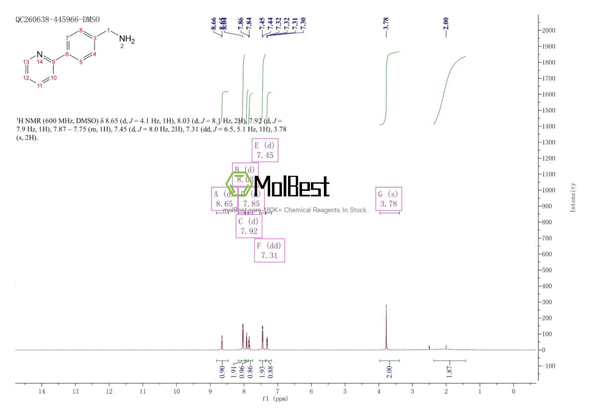 Spektrum pengujian sampel fisik (NMR) 294647-97-5