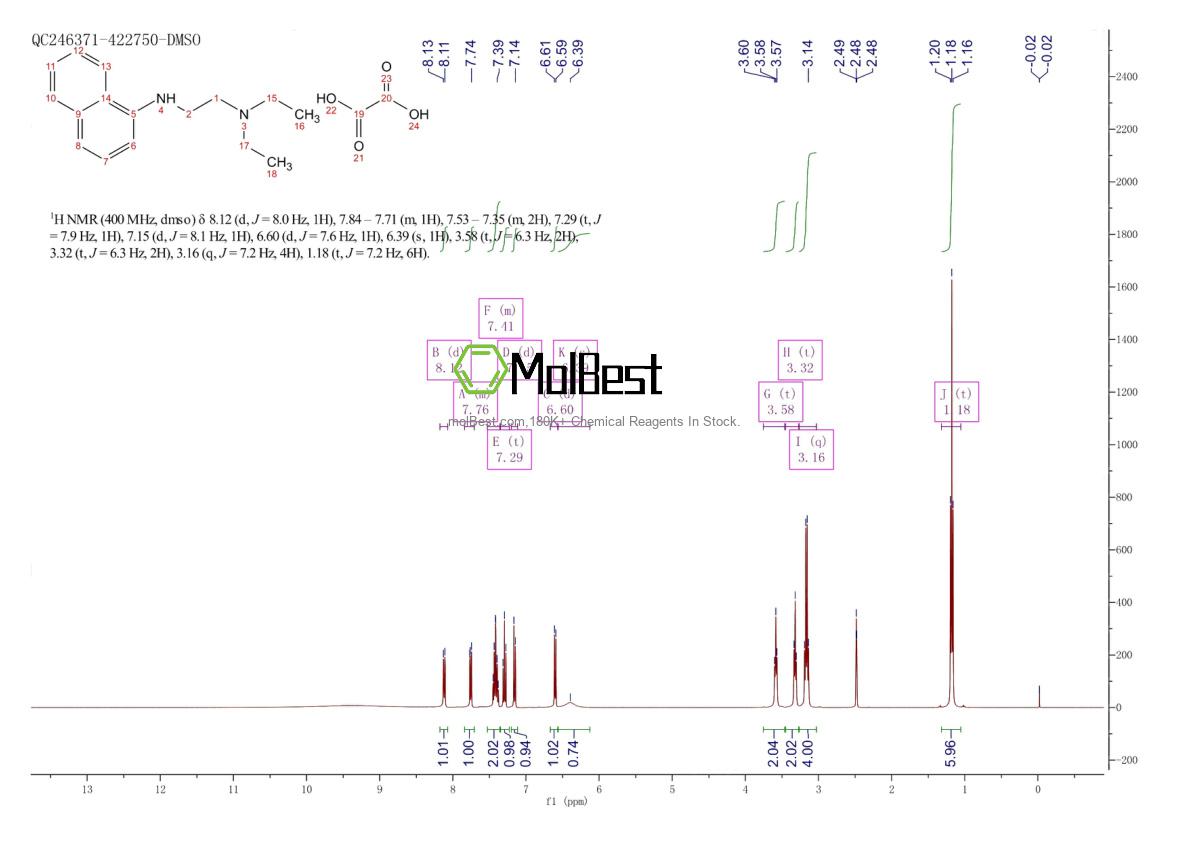 Spektrum pengujian sampel fisik (NMR) 29473-53-8