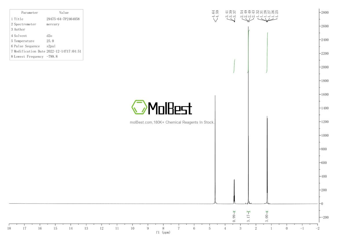 Spektrum pengujian sampel fisik (NMR) 29475-64-7