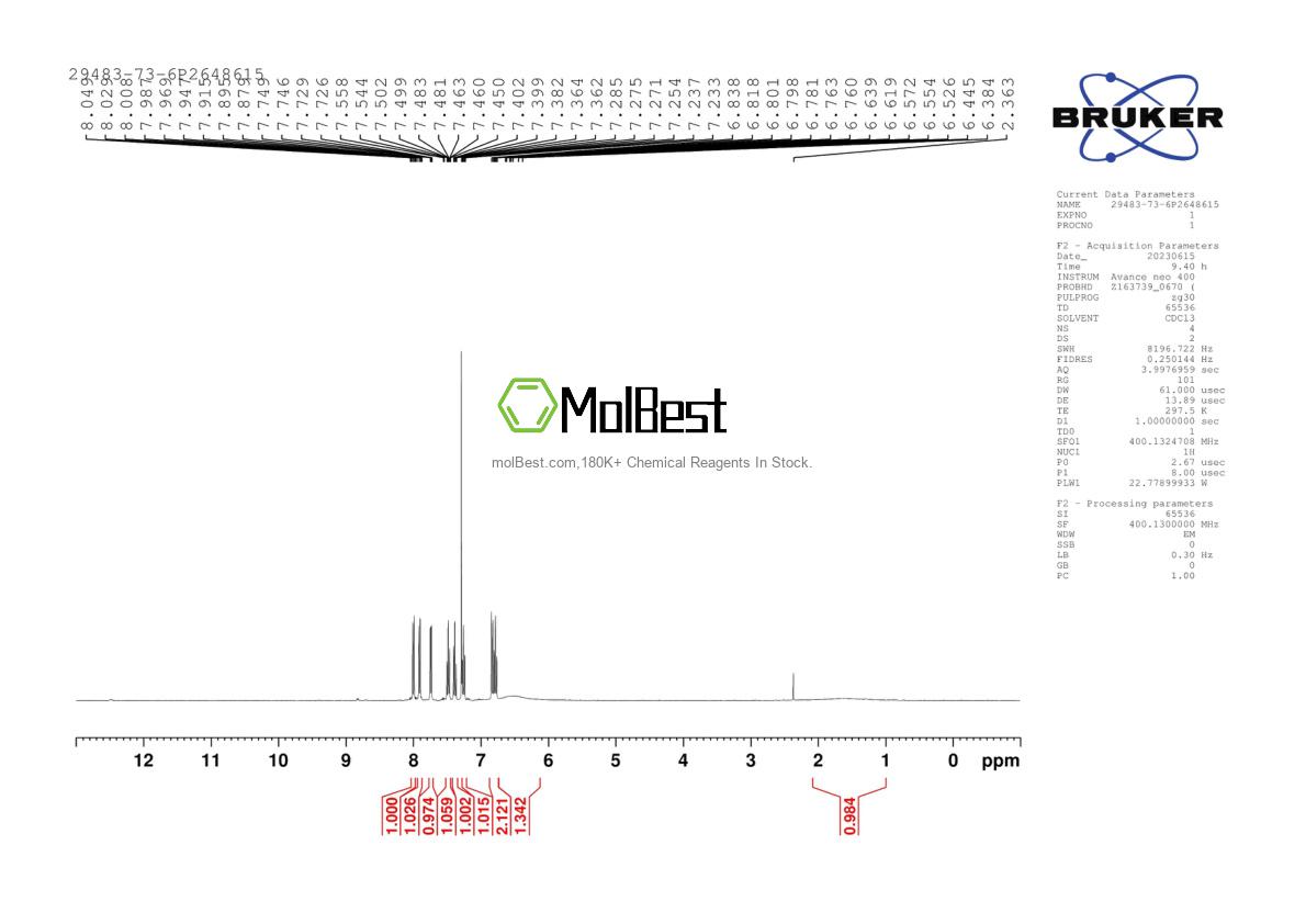 Physical sample testing spectrum (NMR) of 29483-73-6