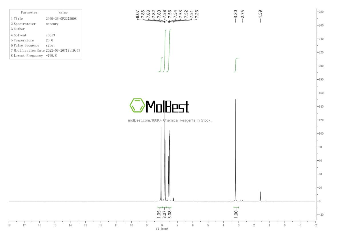 Physical sample testing spectrum (NMR) of 2949-26-0