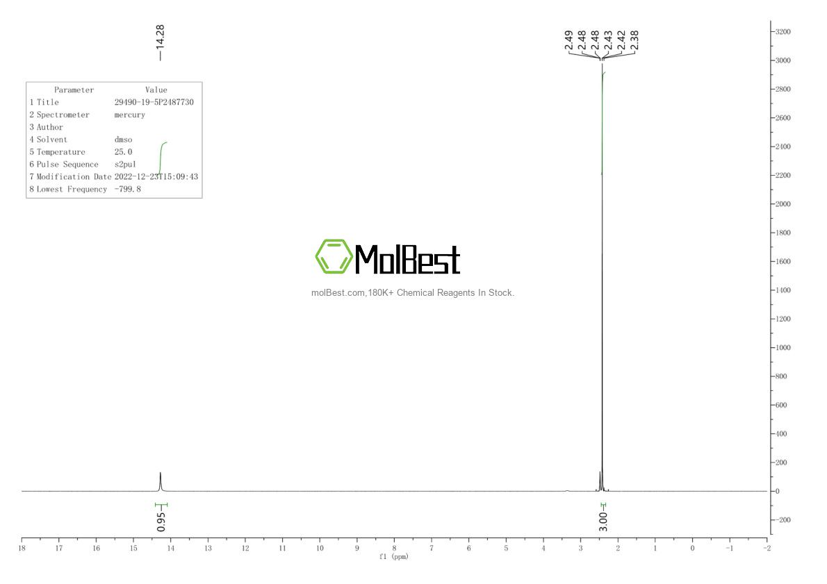 Physical sample testing spectrum (NMR) of 29490-19-5
