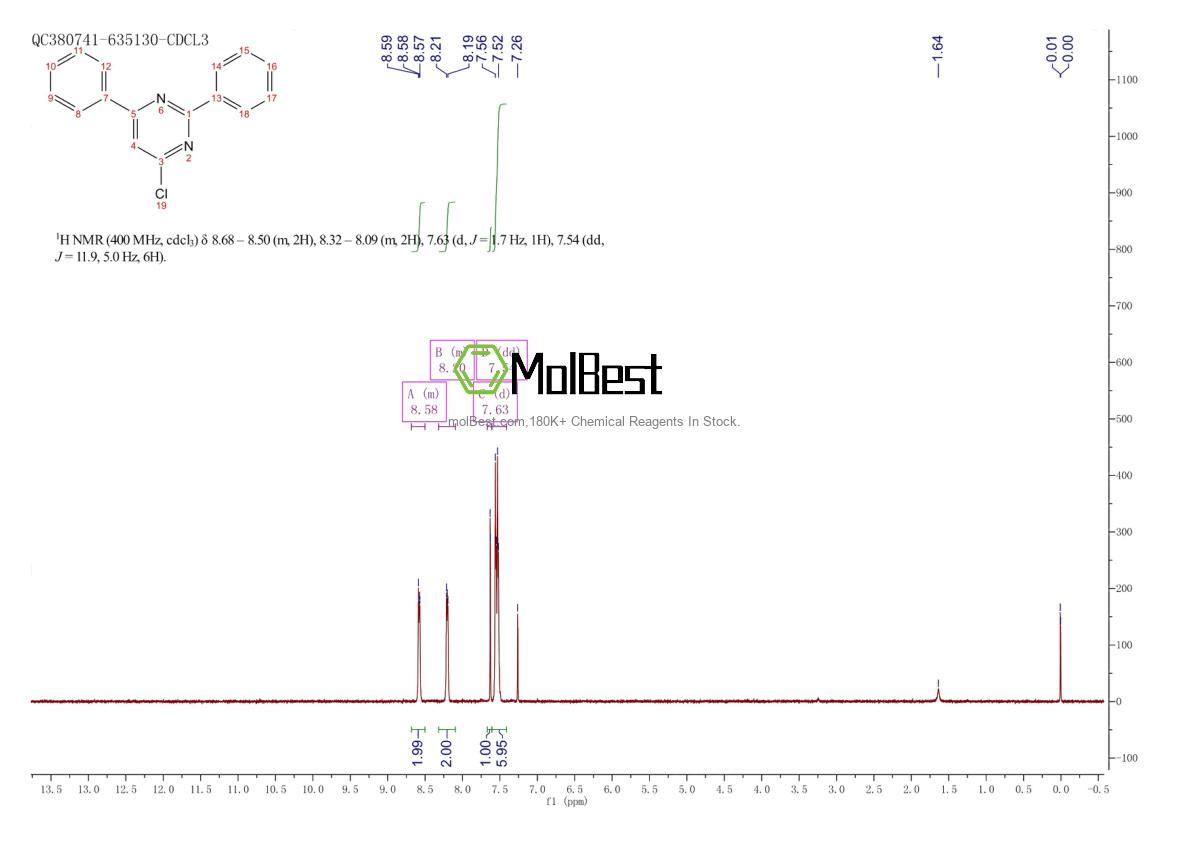 Physical sample testing spectrum (NMR) of 29509-91-9