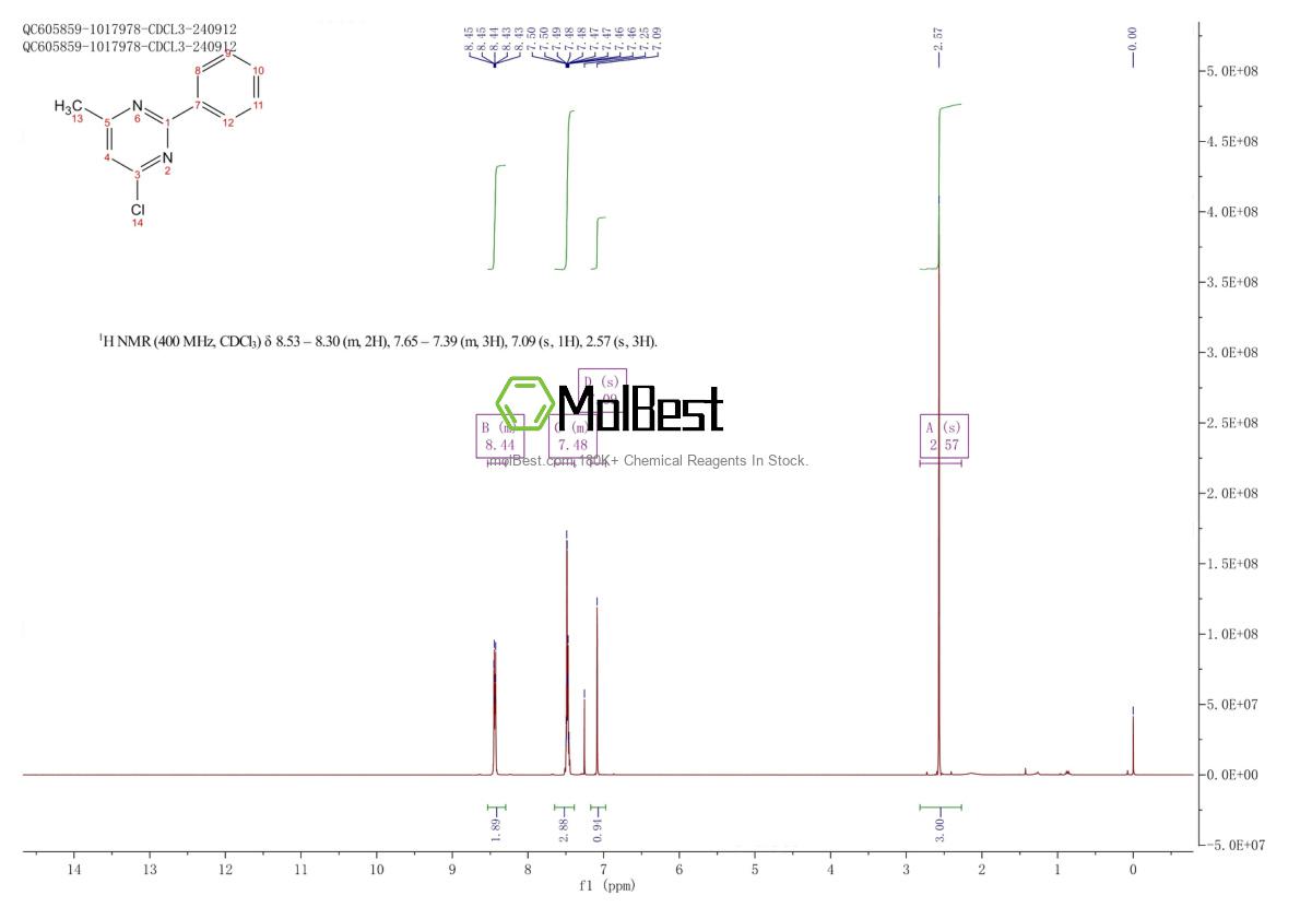 Spektrum pengujian sampel fisik (NMR) 29509-92-0