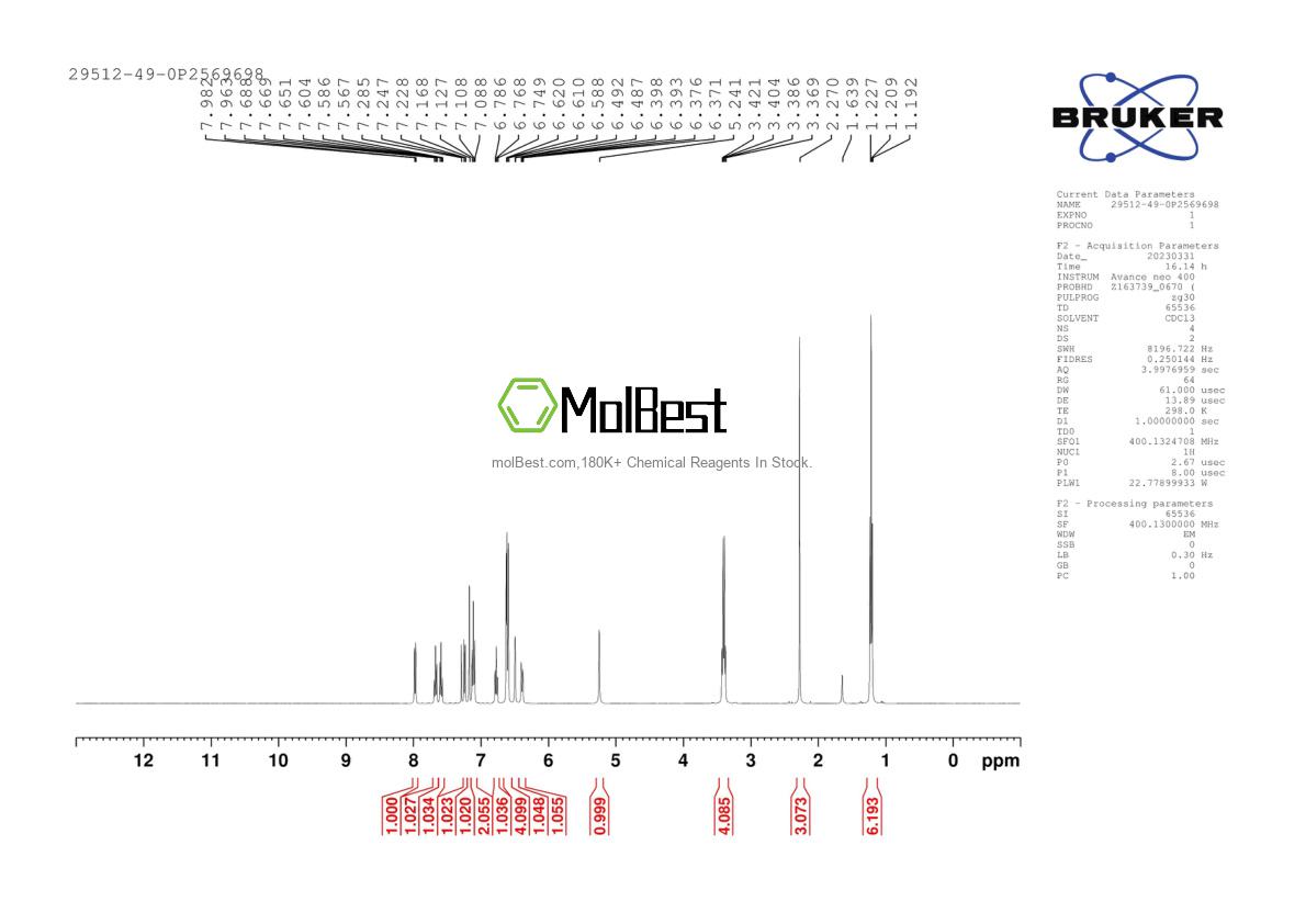 Spektrum pengujian sampel fisik (NMR) 29512-49-0